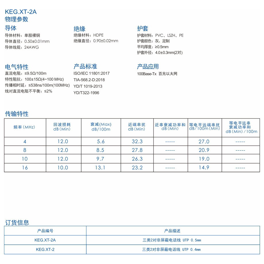 1-KEG.XT系列  三类非屏蔽电话线.jpg