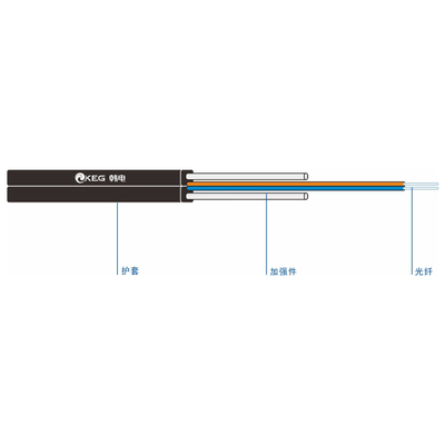 KEG.XH系列 蝶形引入光缆