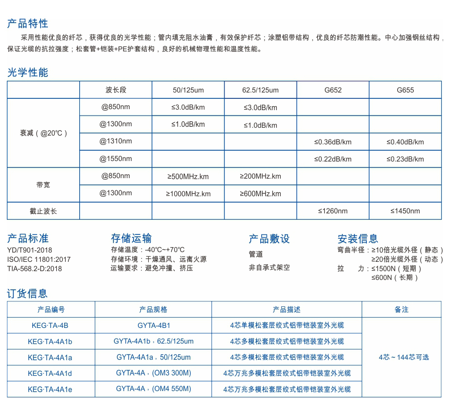 2-KEG.TA系列 松套层绞式铝带铠装室外光缆.jpg